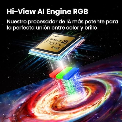 Hisense 55E8S conexiones traseras