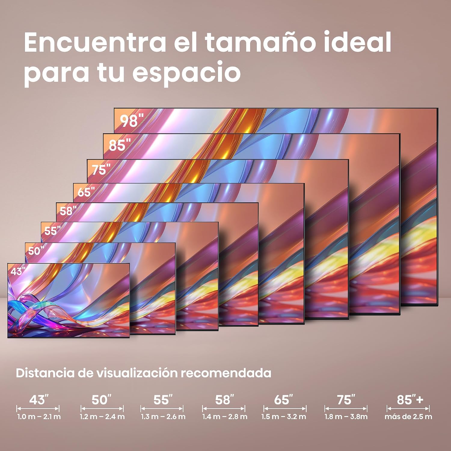 Distancia de visualización recomendada por Hisense para cada tamaño de la serie E7S