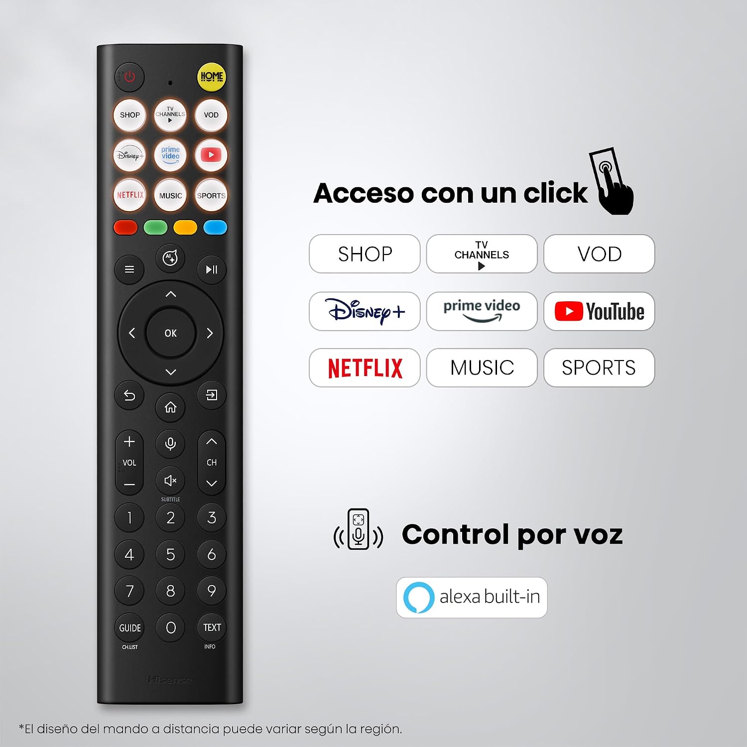 Mando de la Hisense 43E7S con Alexa y accesos directos