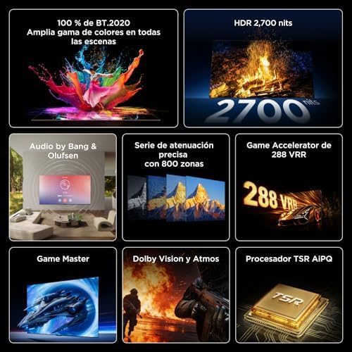 Resumen de funciones de la TCL 55C7L