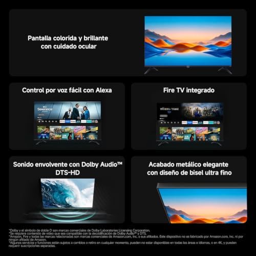 Resumen de funciones Xiaomi TV F 32 2026